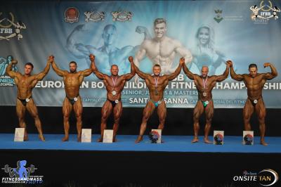 Men's Bodybuilding Up to 100 kg