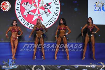 All Women's Category Overall