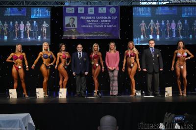 Women's Wellness Fitness Open