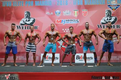 Men's Muscular Physique