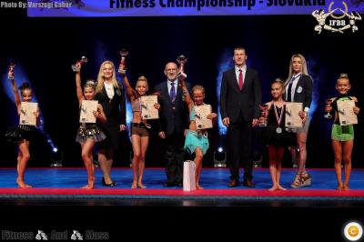 Fitness Girls 10 years