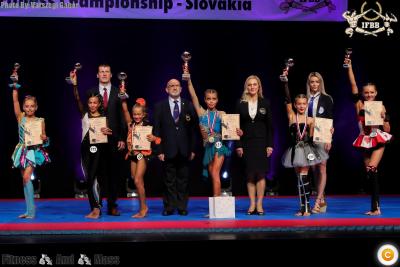 Fitness Girls 12 years