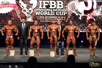 Men's Bodybuilding up to 100 kg